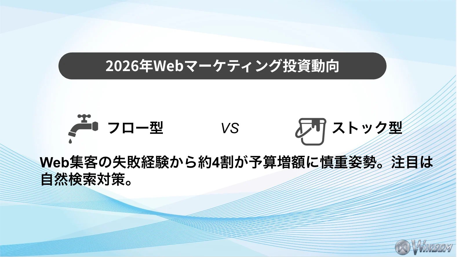 2026年Web投資、4割が予算慎重。自然検索注目。