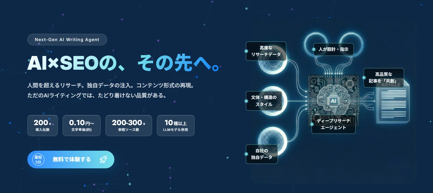 AI×SEO「magicss」が進化、独自技術で新展開。