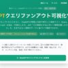 ChatGPTの検索「クエリファンアウト」を可視化