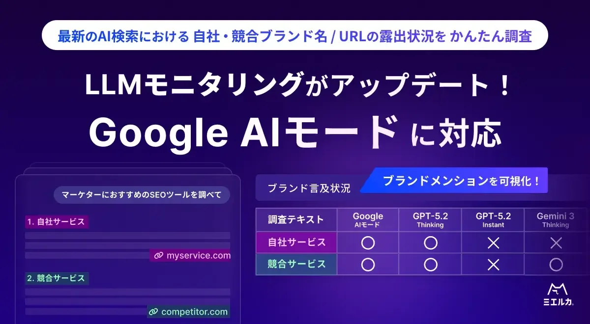 ミエルカが「Google AIモード」に対応