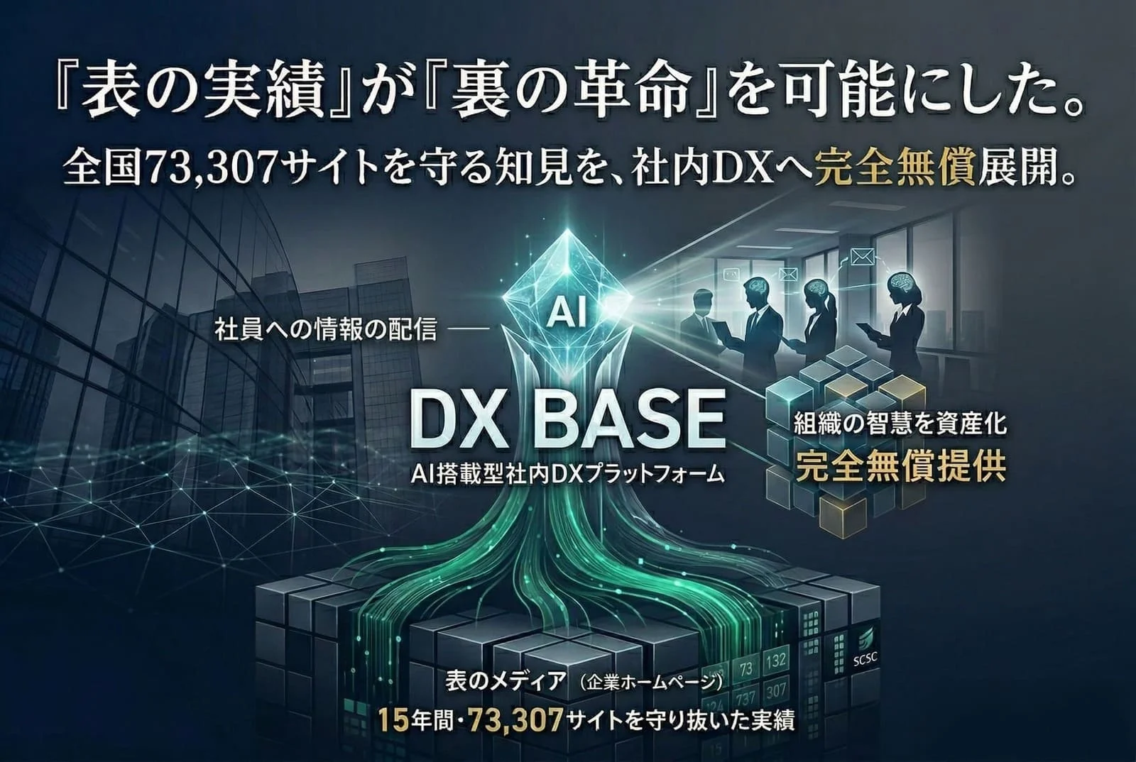 全国73,307サイトを守るAI搭載DXプラットフォーム「DX BASE」、SCSC契約企業に無償提供開始