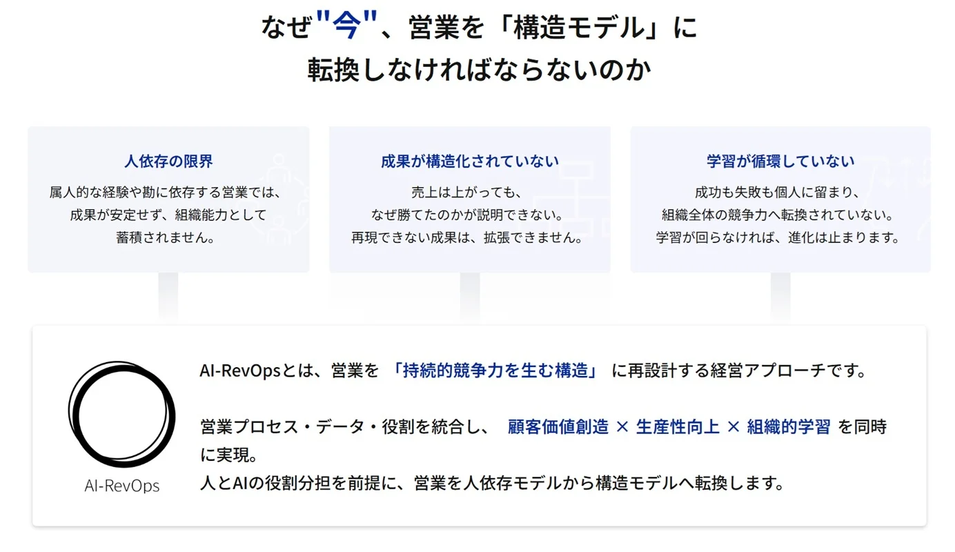 secondz digitalが「NexTech Week 2026春」に出展。