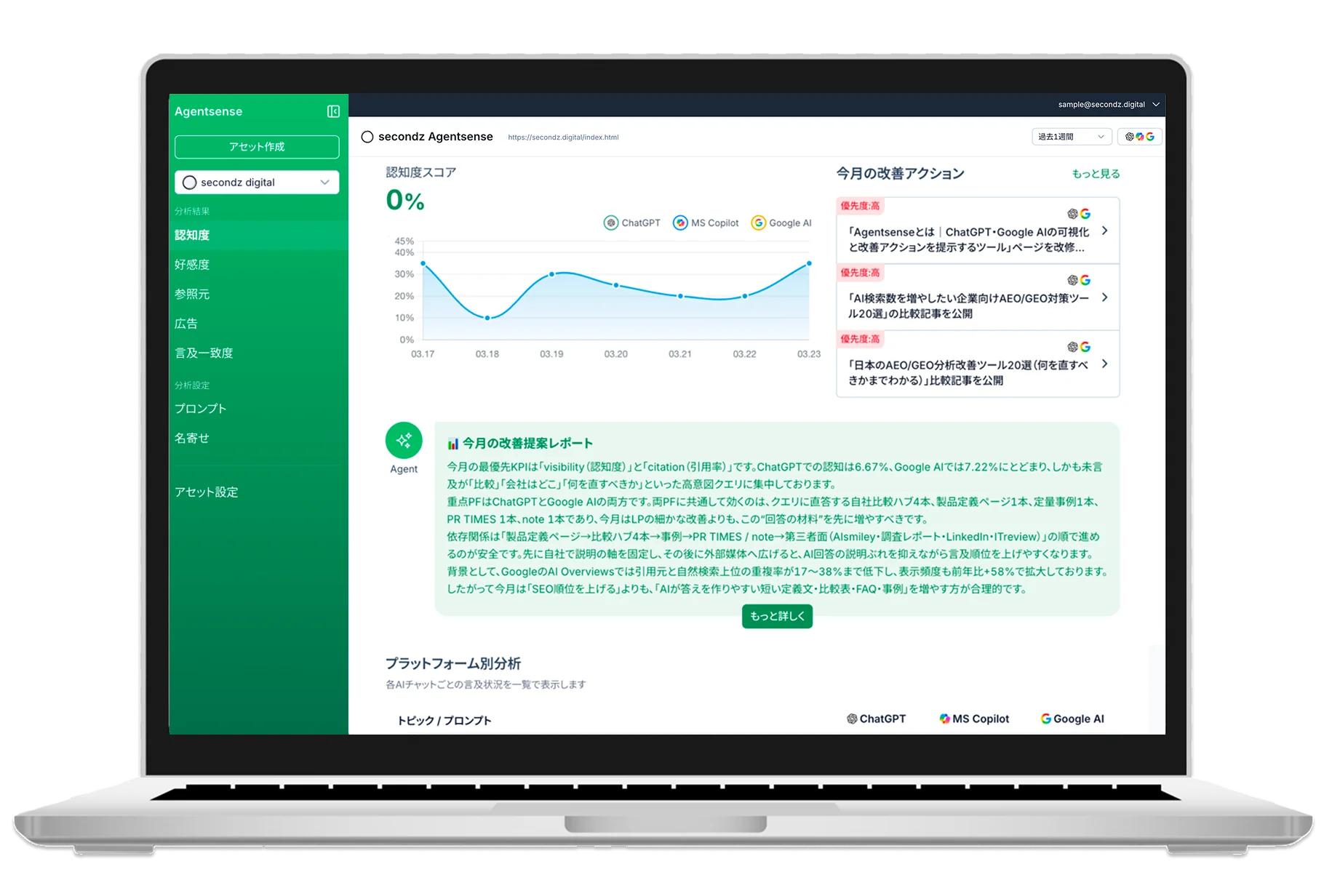 「secondz Agentsense」がAI改善機能を発表。