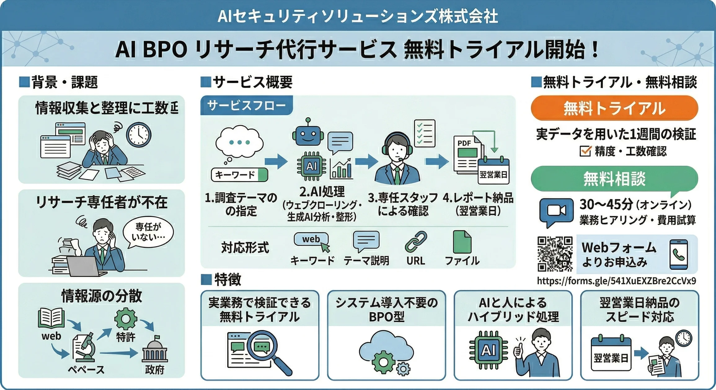 「AI BPOリサーチ代行サービス」の無料トライアル開始のお知らせ