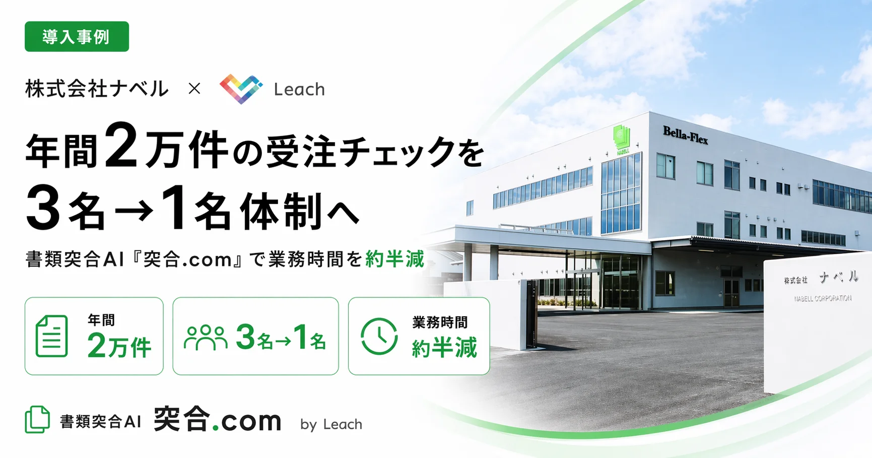 年間2万件の受注チェックを1名体制に ── 三重県のナベルがAI「突合.com」で業務時間を半減