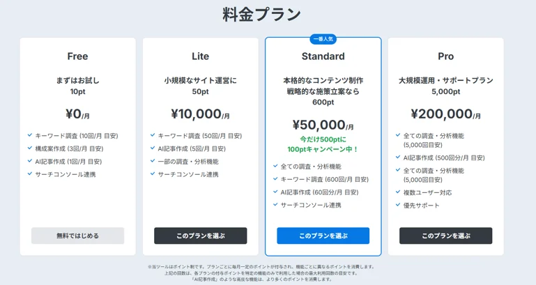 「デジライト」がAIO・LLMO診断とレポート機能を新たに搭載し、SEOとAI検索最適化に対応