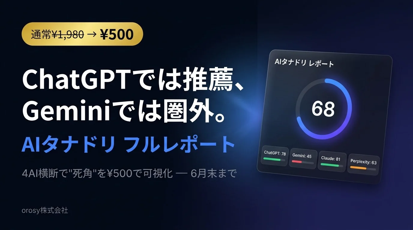 ChatGPT・Gemini・Claude・Perplexity評価を¥500で診断「AIタナドリ」が特別価格で提供中