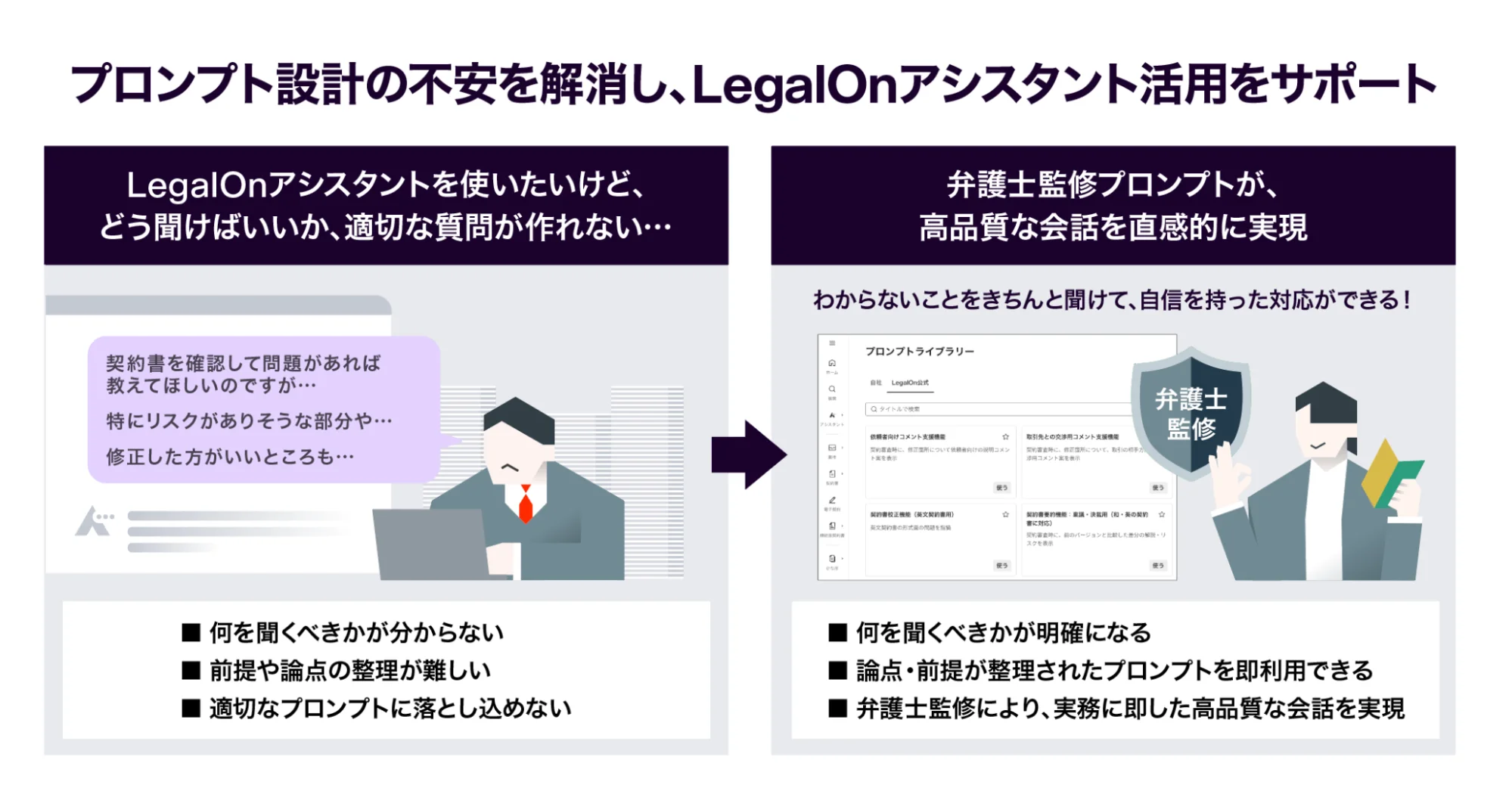 「LegalOn」、AIエージェントに弁護士監修スキルを搭載し法務負担を軽減