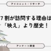 【4月6日は城の日】歴史が魅力、7割が訪問経験あり——お城の魅力を8,194人に調査