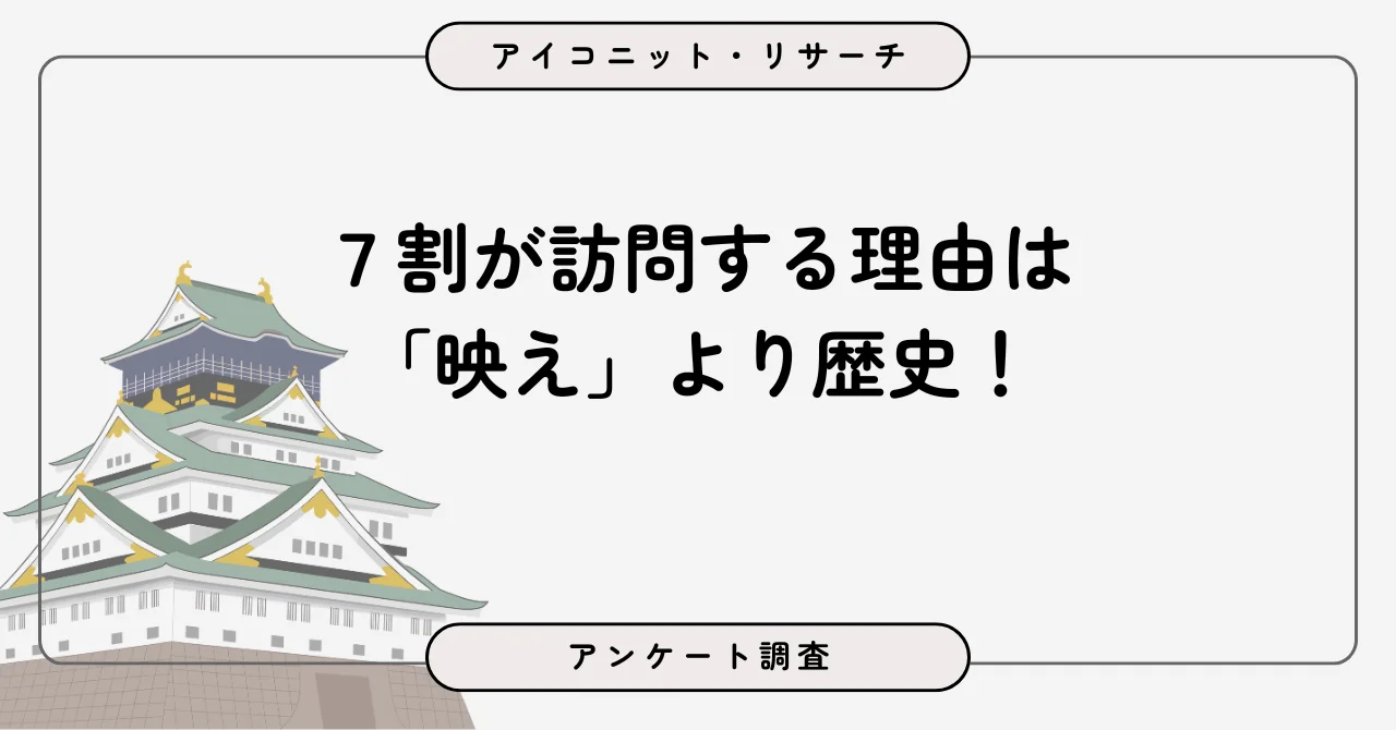 【4月6日は城の日】歴史が魅力、7割が訪問経験あり——お城の魅力を8,194人に調査
