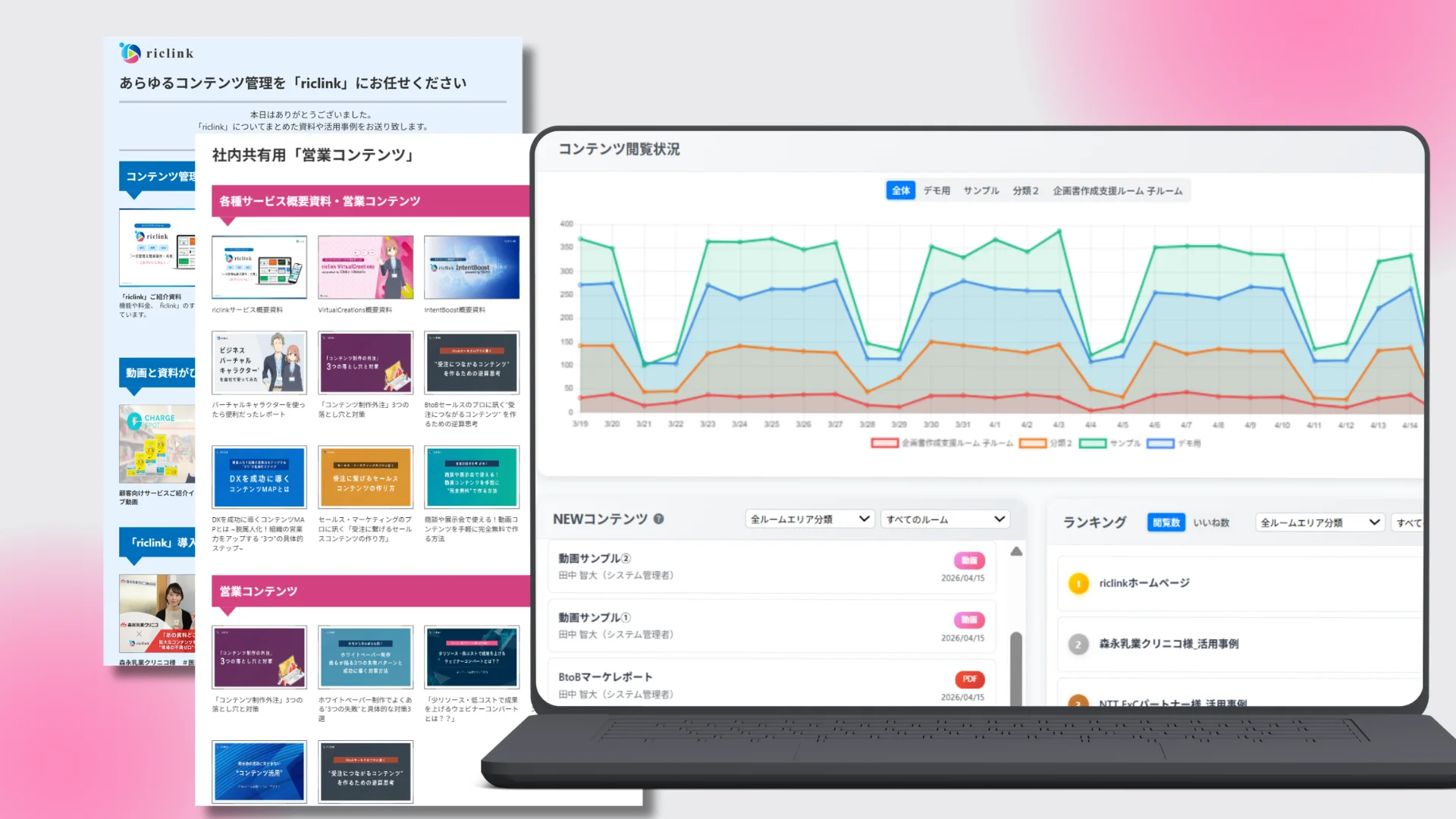 riclink、新機能「ダッシュボードBoost」でコンテンツ活用を「共有」から「分析」へ進化