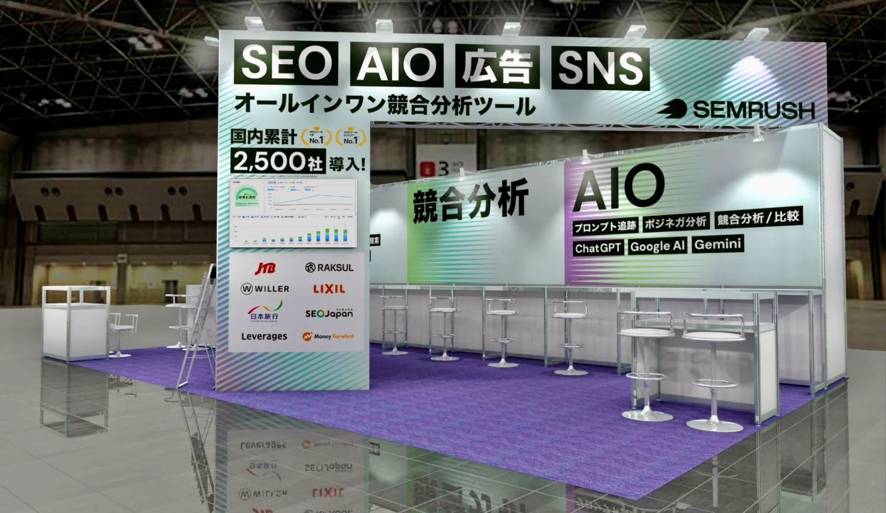 オロ、AI検索最適化支援の「Semrush Enterprise AIO」を「マーケティング Week 春」に出展し、4/24にセミナー登壇