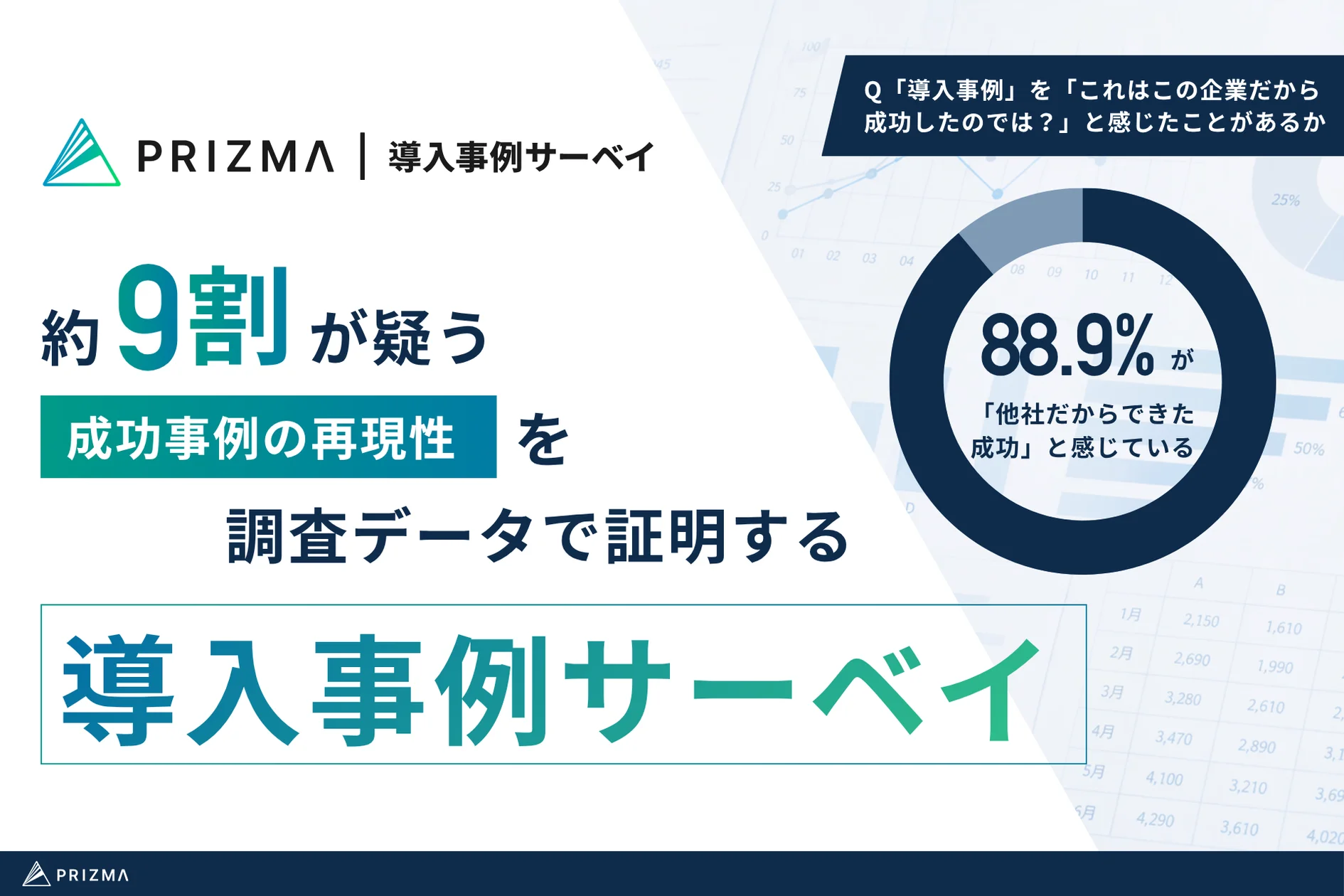 株式会社PRIZMA、定性インタビューと市場データを融合した「導入事例サーベイ」を提供開始