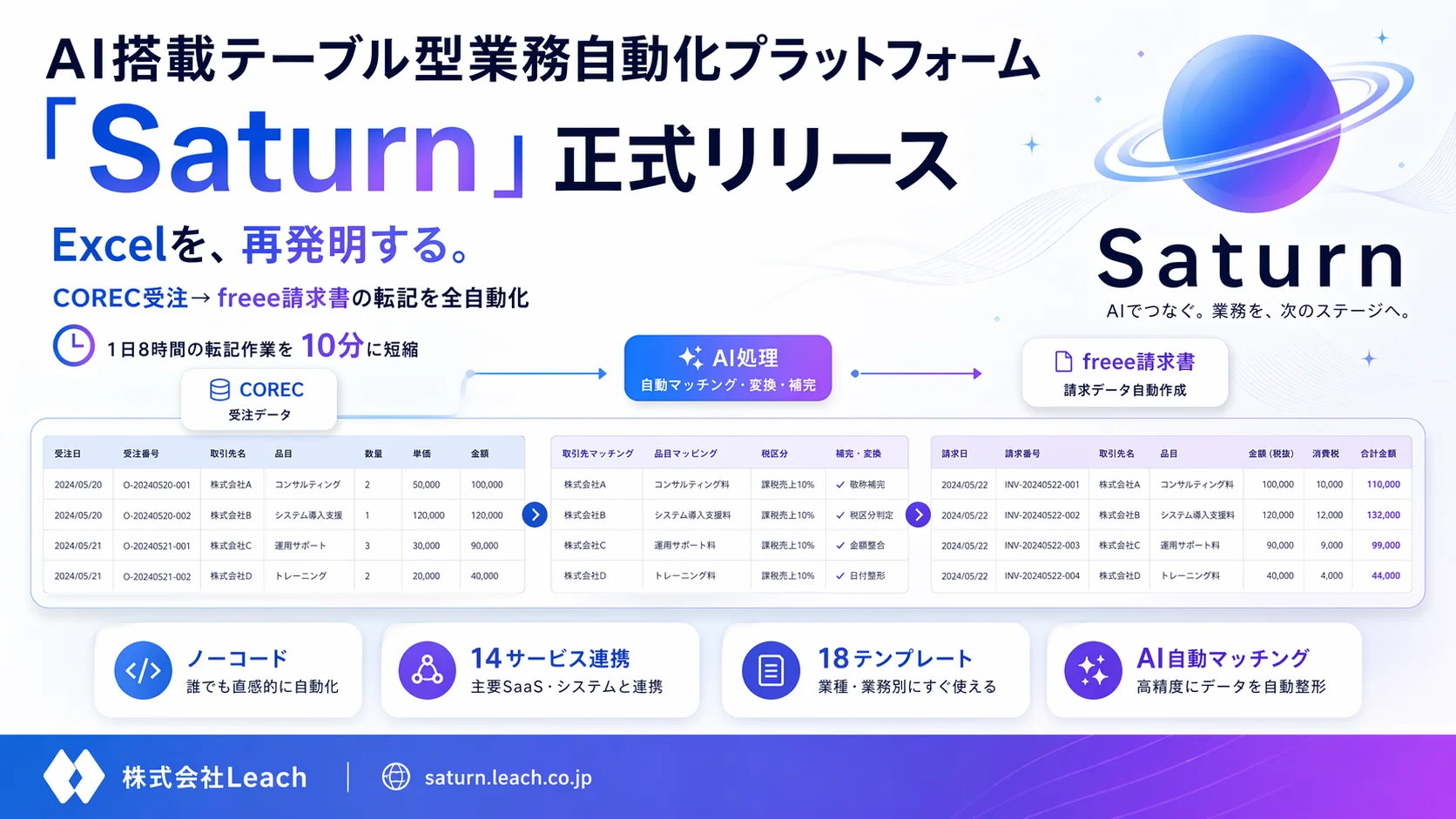 株式会社Leach、AI搭載業務自動化プラットフォーム「Saturn」を発表 ── Excelを再発明
