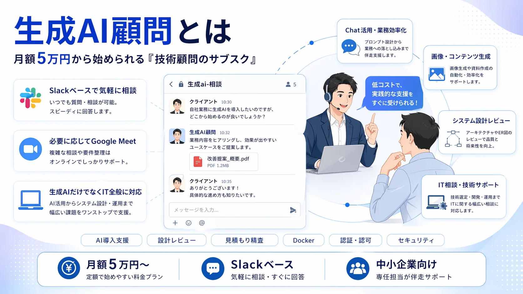 生成AI顧問 活用事例まとめ ── 40社以上の支援で見えた中小企業のAI活用実態