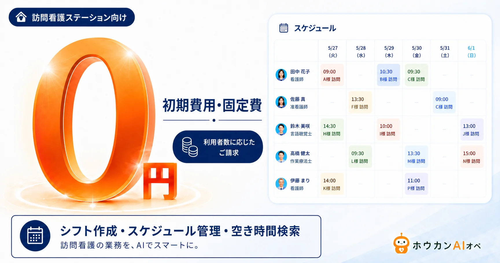 訪問看護向けAIエージェント「ホウカンAIオペ」、新機能「AIシフト作成」を費用ゼロで提供開始。