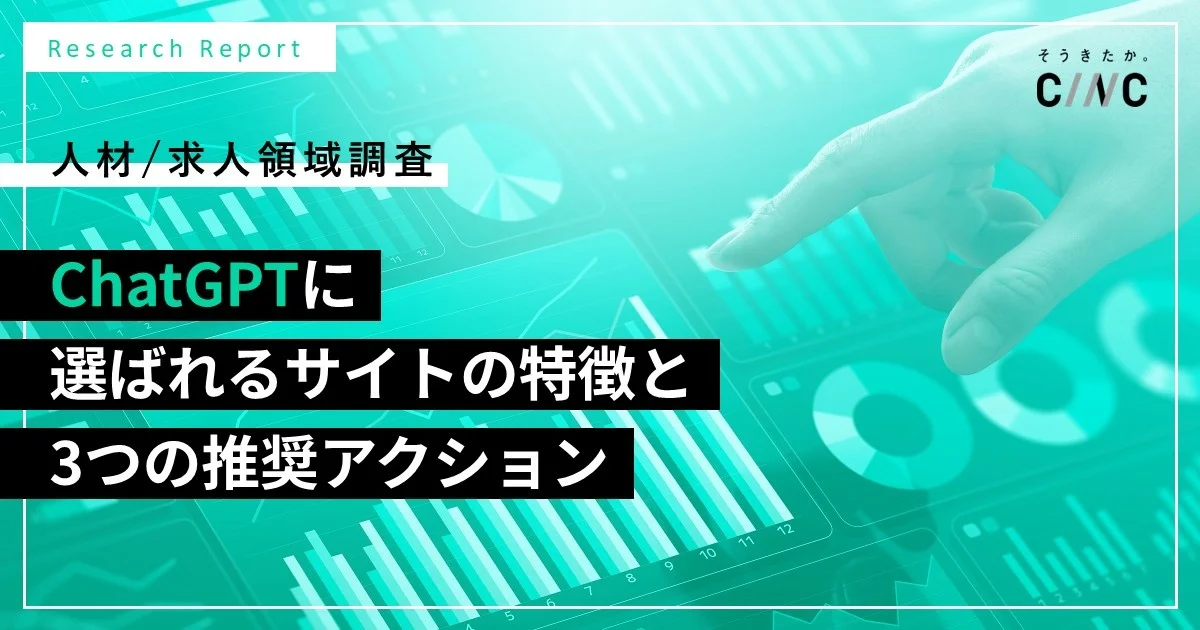 CINC、9,680件の回答データからAI検索の引用傾向を分析
