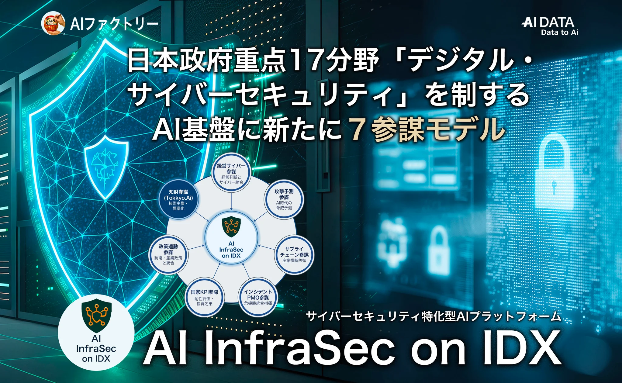 日本政府重点17分野の「デジタル・サイバーセキュリティ」にAI基盤「AI InfraSec on IDX」の7参謀モデル追加発表！