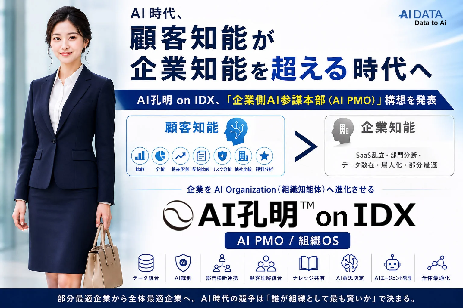 AI時代、顧客知能が企業知能を超える「企業側AI参謀本部（AI PMO）」構想を発表