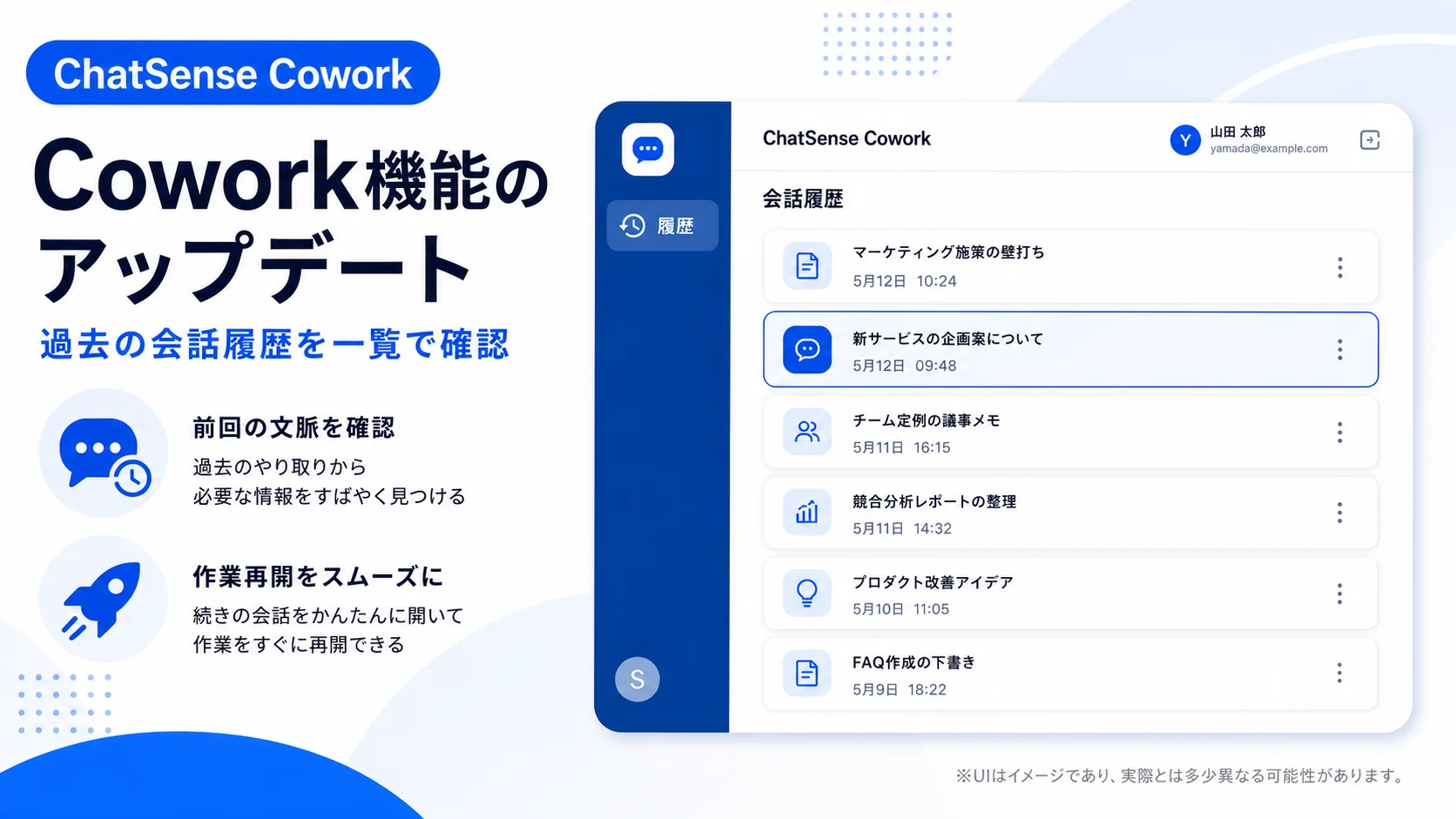 ChatSense Cowork、企業向け生成AIの新機能で過去の会話を一覧表示可能に