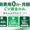 固定費用0円・CV課金のみの完全成果報酬型AI SEO記事代行『激安AI記事』を開始