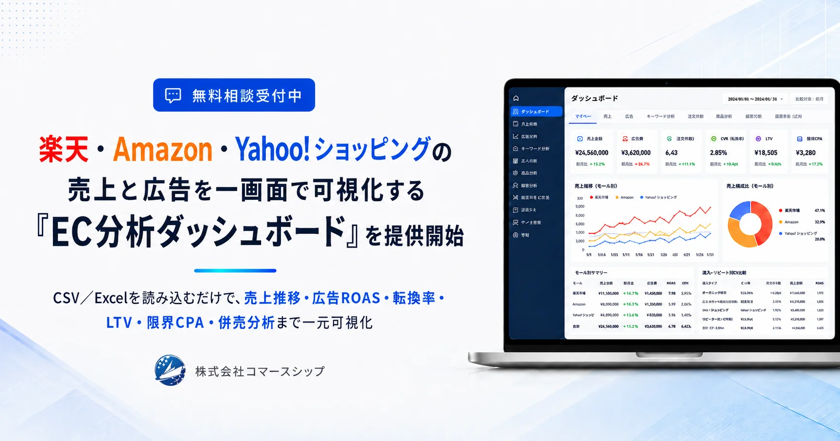 楽天・Amazon・Yahoo!ショッピングの売上と広告を一画面で可視化する「EC分析ダッシュボード」提供開始