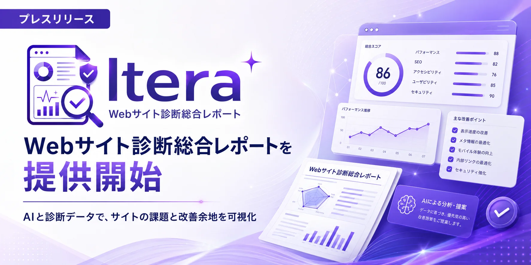 URLを入力するだけでWebサイトを無料診断するAIツール「Itera Webサイト診断」を提供開始