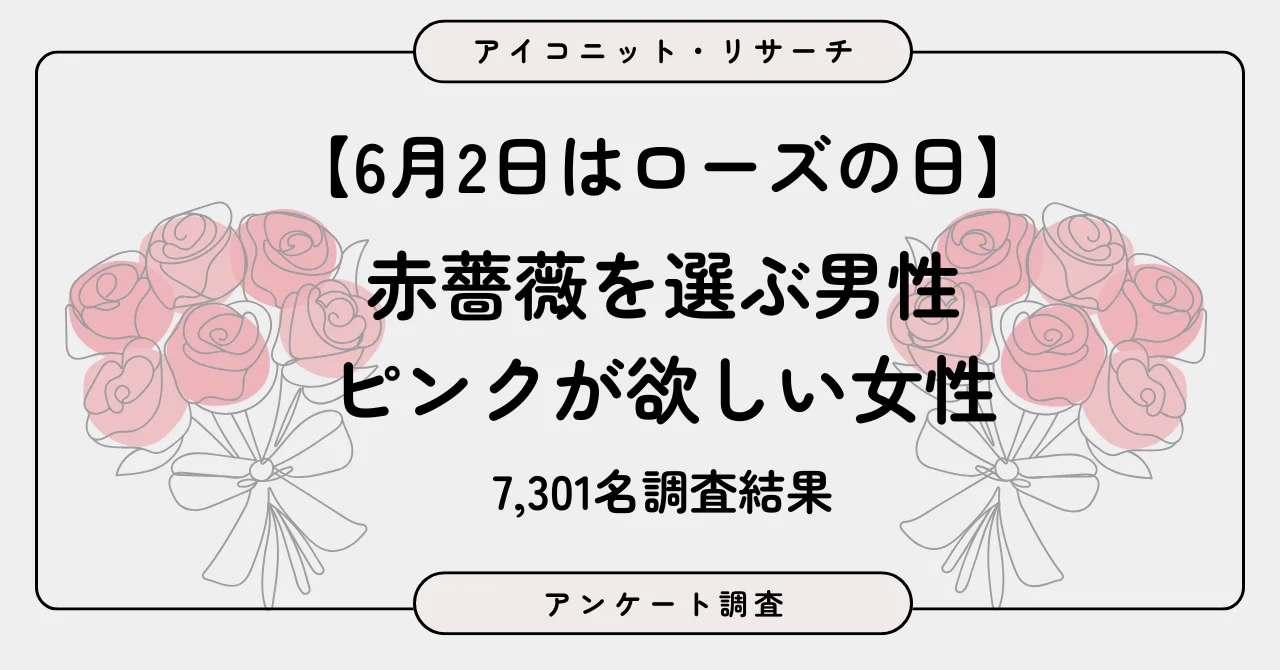 「6月2日はローズの日」調査結果：男性「赤バラ」支持、女性は世代で色の好みが分かれる