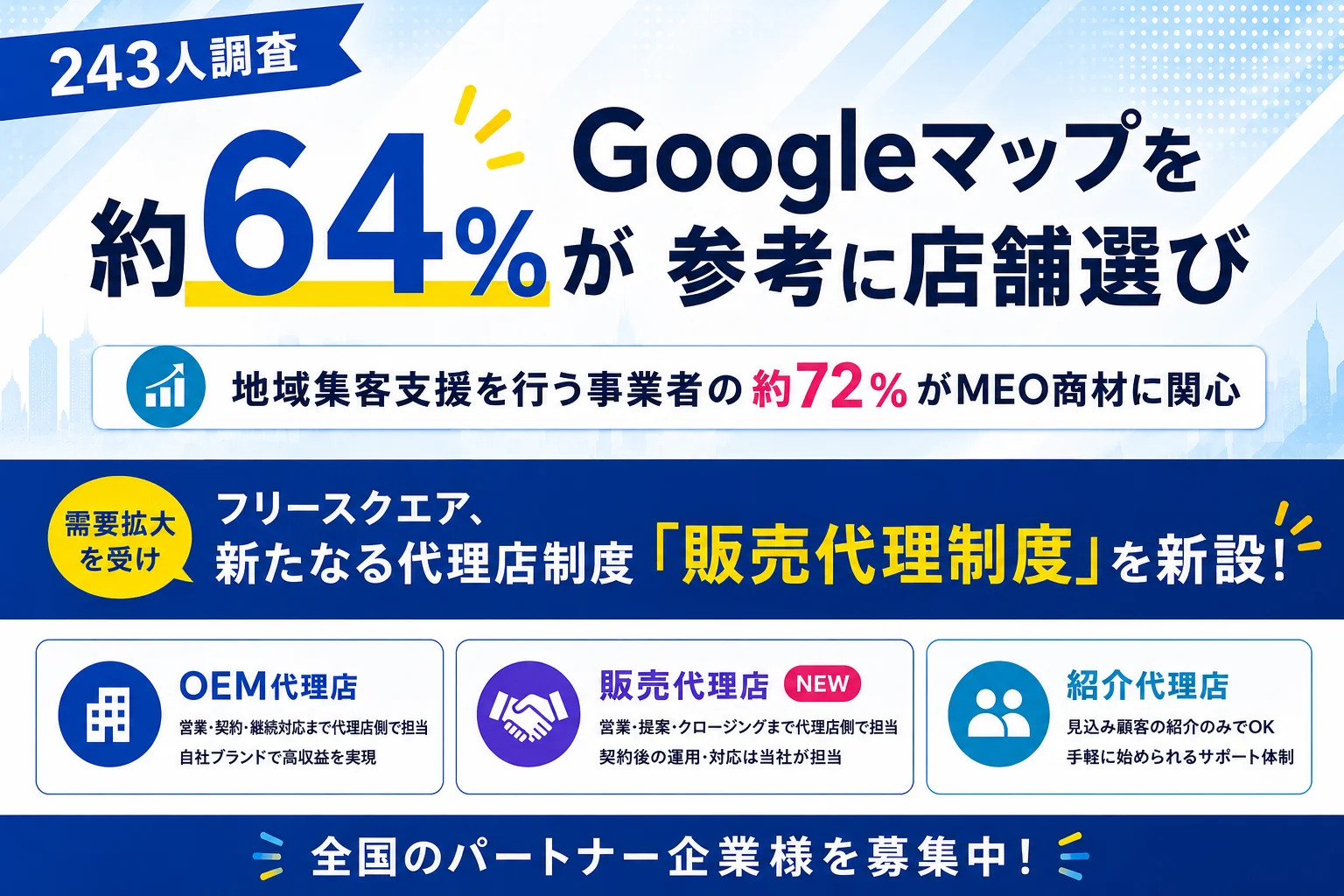 71.9％の事業者がMEO代理店に興味、63.8％の消費者がGoogleマップを参考【調査結果】