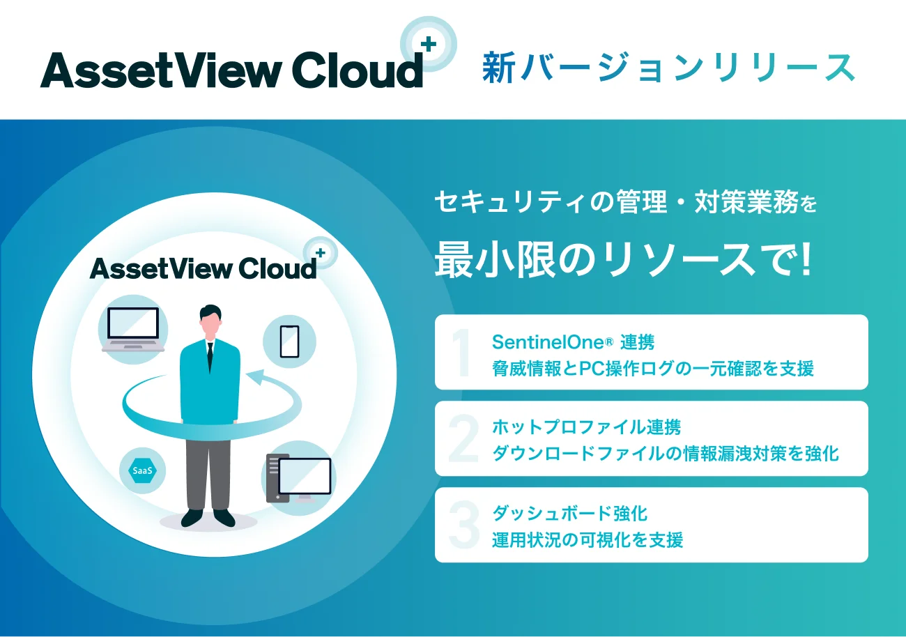 統合型IT運用管理「AssetView Cloud ＋」、自律型EDR「SentinelOne ®」との連携を強化した新バージョンを発表