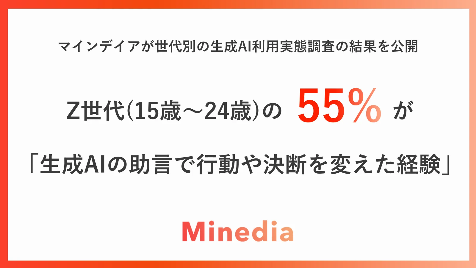 Z世代の生成AI利用実態調査：過半数が行動変更経験あり