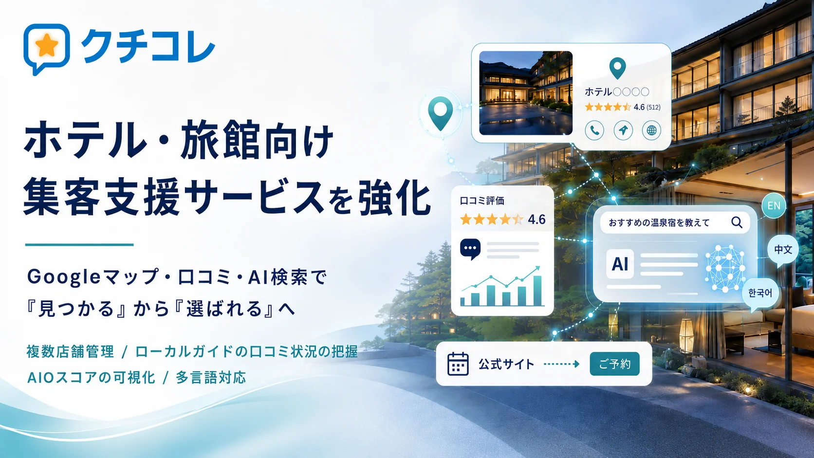 MEO×AIO対策「クチコレ」、ホテル・旅館向けサービス強化で公式予約促進支援